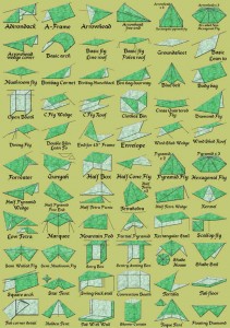 66-Shelters-and-Tents-That-Can-be-Made-from-Tarps http://graywolfsurvival.com/?p=3657